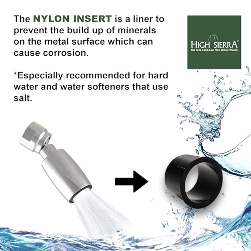 High Sierra® Solid Lead