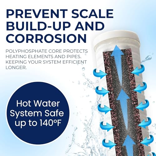 5-Micron Grooved Polypropylene Sediment Replacement Filter & Scale and Corrosion Inhibitor - Compatible with Tankless Water Heaters & Whole-House Water Filtration - 4 Pack (4 Count)