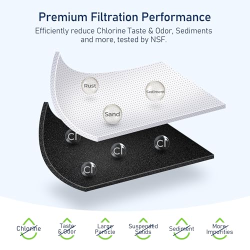 WHR1RXD1 Water Filter Replacement (4 Count)