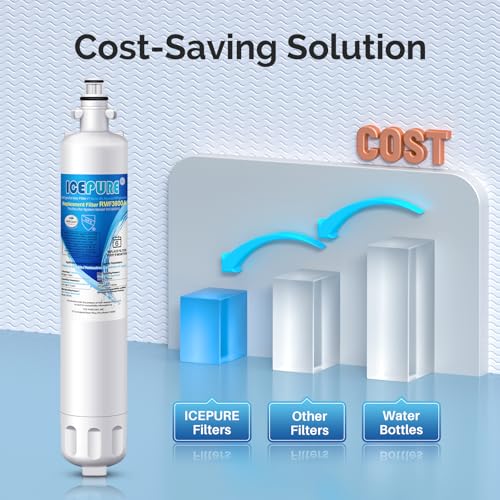 RPWF Refrigerator Water Filter (4 Count)
