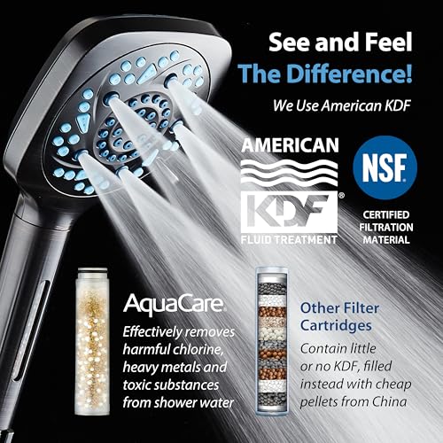 AquaCare 82 Mode High Pressure 6