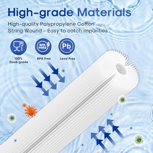 20 Micron 2.5" x 20" Whole House Pleated Sediment Water Filter Cartridge for Well Water (6 Count)