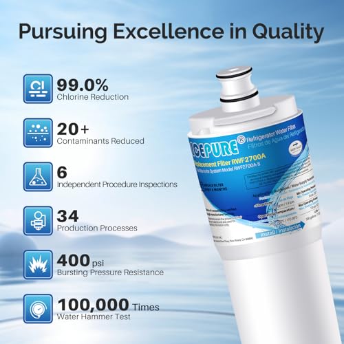 CS 52 Water Filter (3 Count)