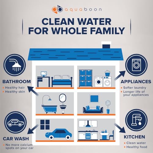 3 Stage Whole House Water Filter System with 5 Micron 20x4.5 Anti