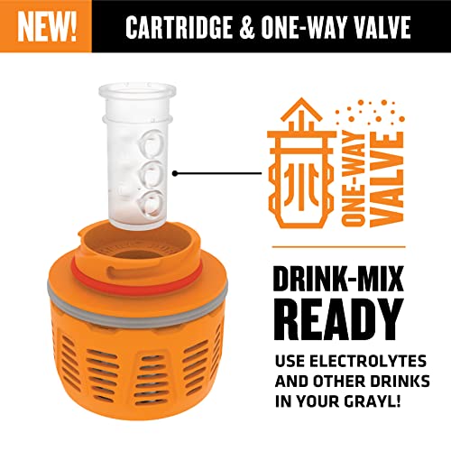 GeoPress One Way Drink Mix Valve