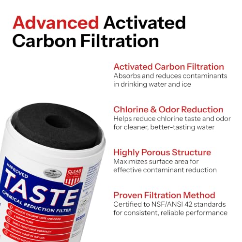 Water Filter for Refrigerator DA29