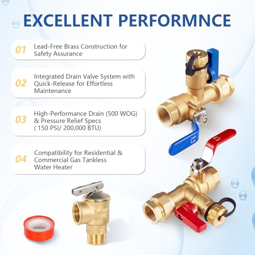 3 4 Inch GUOFIS IPS Tankless Water Heater Valve Kit with Pressure Relief Valve (20 Count)