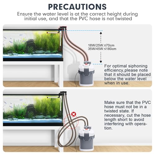 528GPH Canister Filter