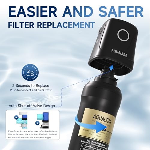 USF02 BK Under Sink Water Filter System