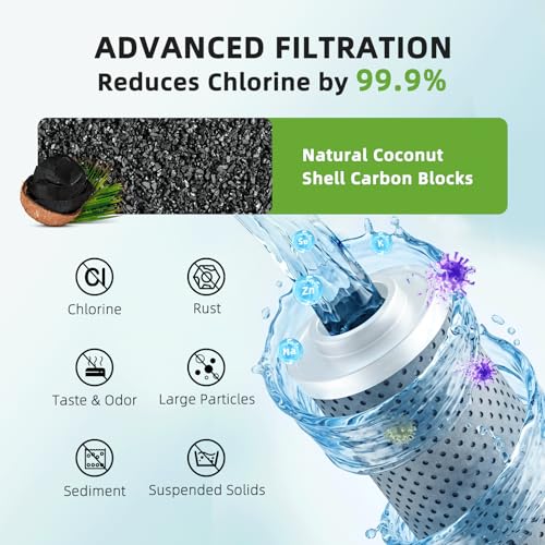 720° Rotating Faucet Water Filter