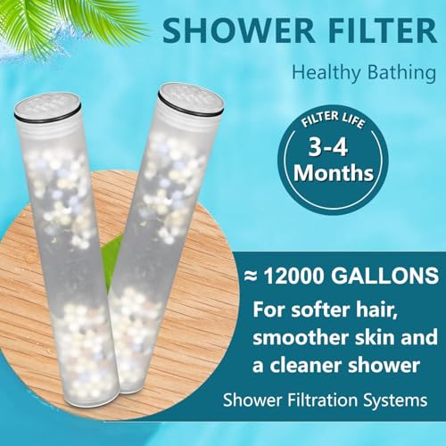 Replacement Shower Filter for MakeFit SSJ781