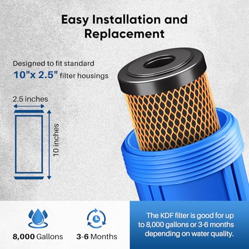 1 Micron 2.5"x10" Whole House Heavy Metal Removal Water Filter (4 Count)