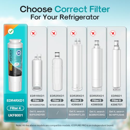 PRO UKF8001 NSF401&53&42 Certified Replacement Everydrop EDR4RXD1