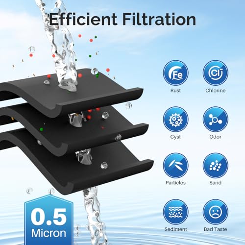 CS 52 Water Filter (3 Count)