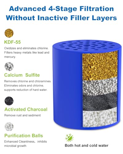 ALL METAL Shower Head Filter
