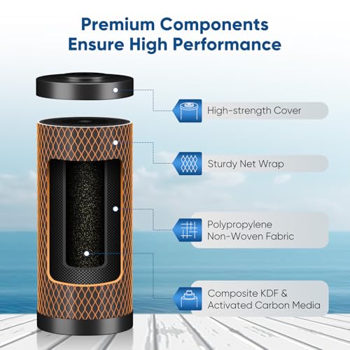 1 Micron 10" x 4.5" Whole House Coconut Shell Activated Carbon and KDF Water Filter (3 Count)