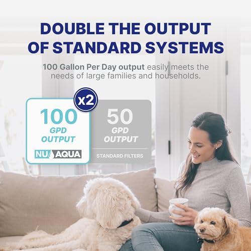 7 Stage UV and Alkaline Under Sink Reverse Osmosis Water Filter System with Booster Pump + 3