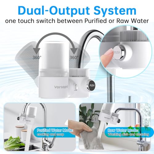 360° Rotating Faucet Water Filter for Sink