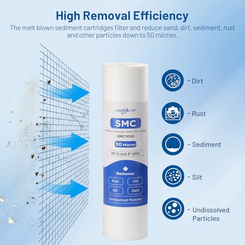 50 Micron 10" x 2.5" Whole House Sediment Water Filter Cartridge (6 Count)