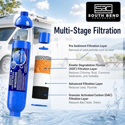 Reverse Osmosis (2 Count)
