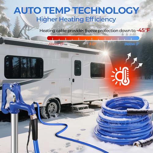 50FT (15-100FT) Heated Water Hose for RV,-45 ℉ Antifreeze 4.0 Upgraded Heated Water Hose，Rv Hoses with Fittings, Rv Accessories