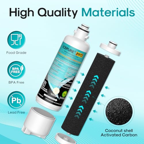PRO BORPLFTR50 Water Filter Replacement for Bosch 11032531 (3 Count)