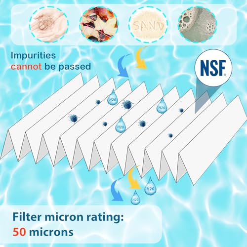 8CH 950 Spa Filter Cartridge Replaces for PBF35