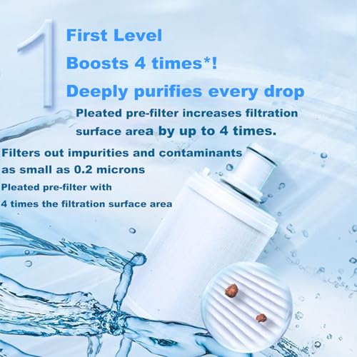 2Pack 100186 Water Filter Replacement Compatible with Amway espring 100186 water filter cartridge (2 Count)
