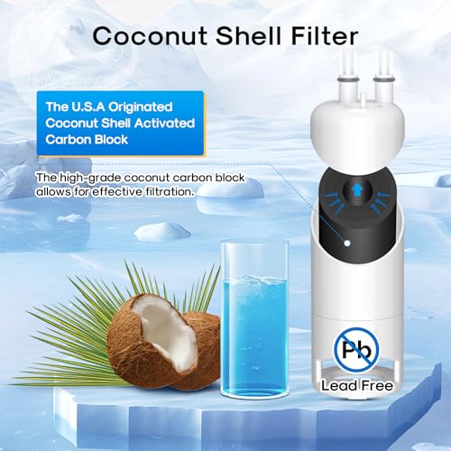 WHR1RXD1 Replacement for EDR1RXD1 Refrigerator Water Filter (2 Count)