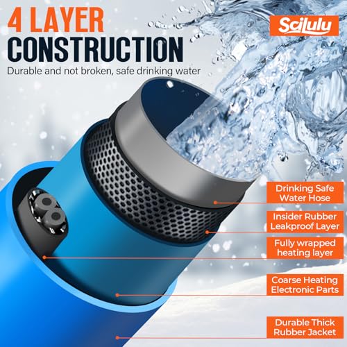 30FT Heated Water Hose for RV