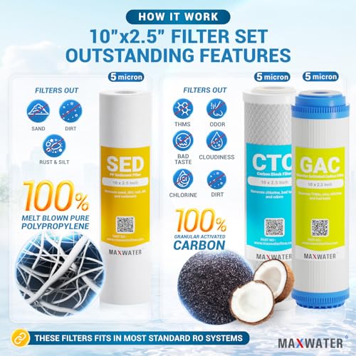 Replacement Filters for 6 Stage RO DI System