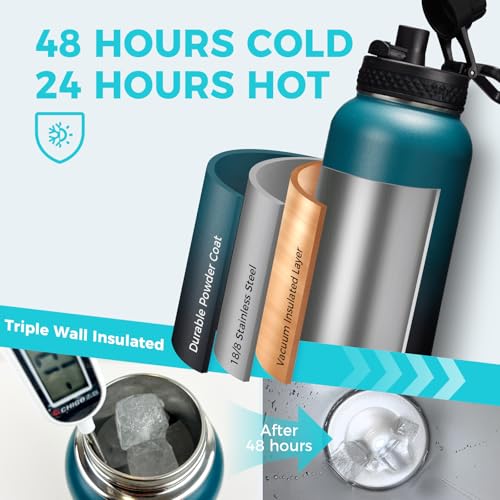Insulated Water Bottle with Straw (40 Count)