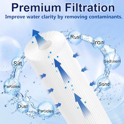 Pool Filter Cartridge Compatible with Hayward SwimClear C150S