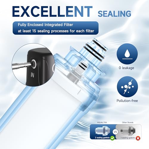 USF02 BK Under Sink Water Filter System