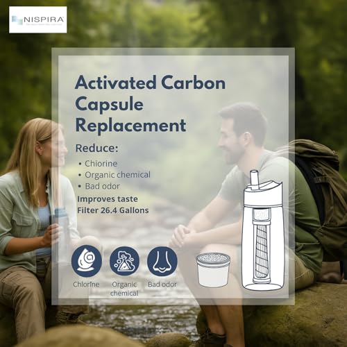Carbon Water Filter Replacement Compatible with Lifestraw Go Series (8 Count)