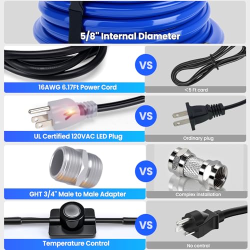 100FT Heated Water Hose for RV