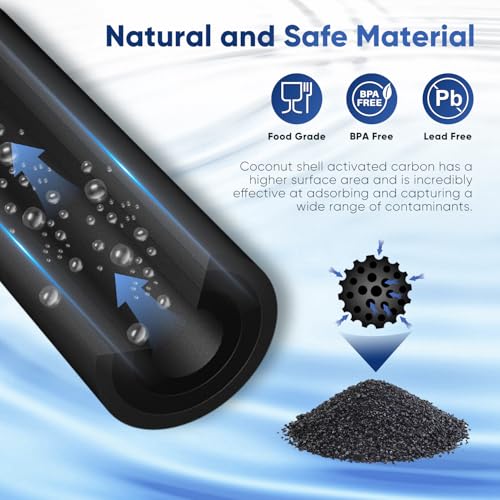 DA29 00003G NSF 53&42 Certified Water Filter Replacement for Samsung DA29 (3 Count)