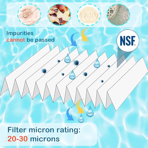 Spa Filter Cartridge Replaces for Unicel C