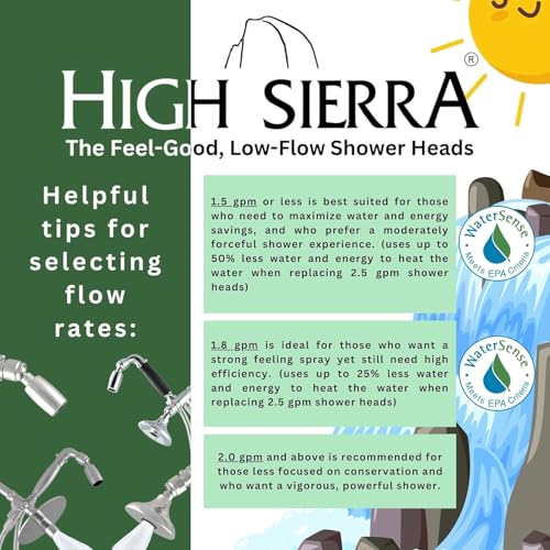 High Sierra® Solid Lead