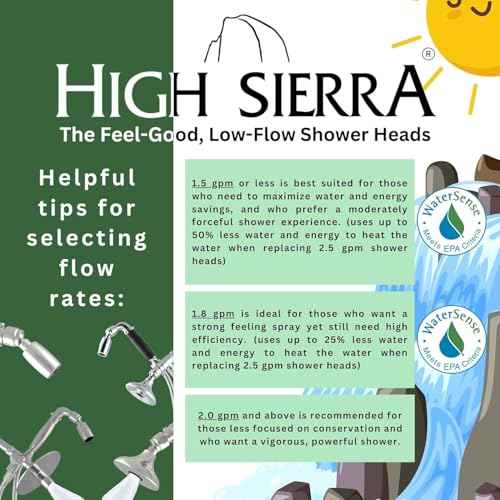 High Sierra® Lead