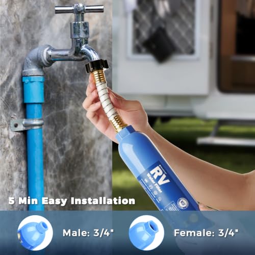 RV Water Filter (3 Count)