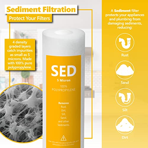 FLTSETC10G10S10 Reverse Osmosis Replacement Filters (10 Count)