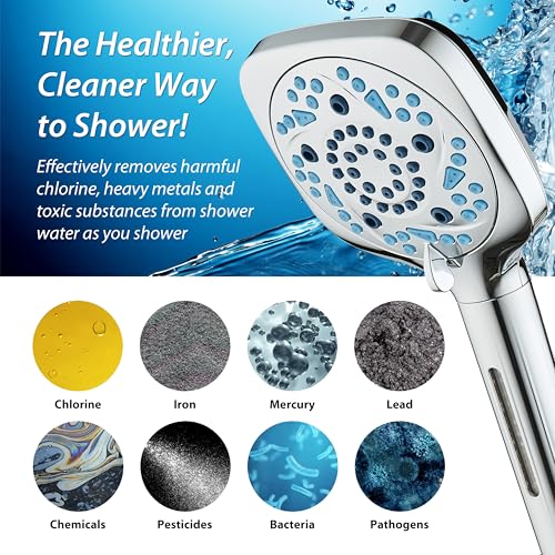 AquaCare 82 Mode High Pressure 6