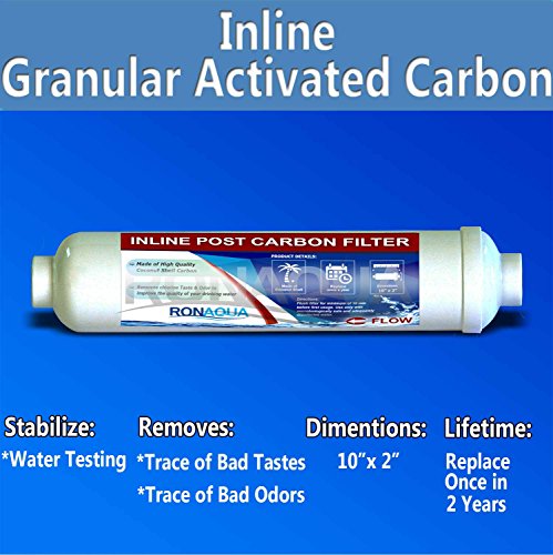 T33 Inline Coconut Grade Activated Carbon Pre (3 Count)