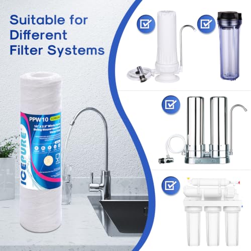 50 Micron 10" x 2.5" String Wound Sediment Water Filter Cartridge for Well filter Universal Replacement for Any 10 inch RO Unit (2 Count)