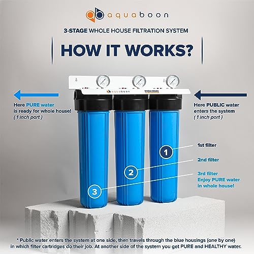 3 Stage Whole House Water Filter System 20 x 4