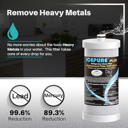 WF1CB Refrigerator Water Filter Replacement for Frigidaire PureSource WF1CB (3 Count)