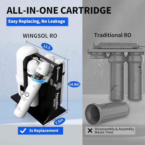 Dual Mode Integrated Reverse Osmosis Water Filter