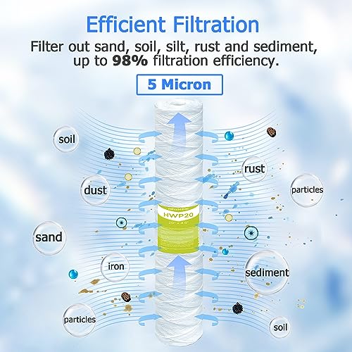 5 Micron Whole House Water Filter Cartridge (6 Count)