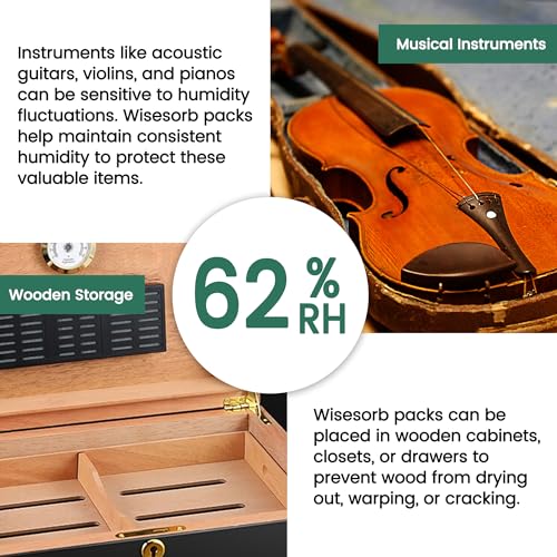 62% Two Way Humidity Control Packs
